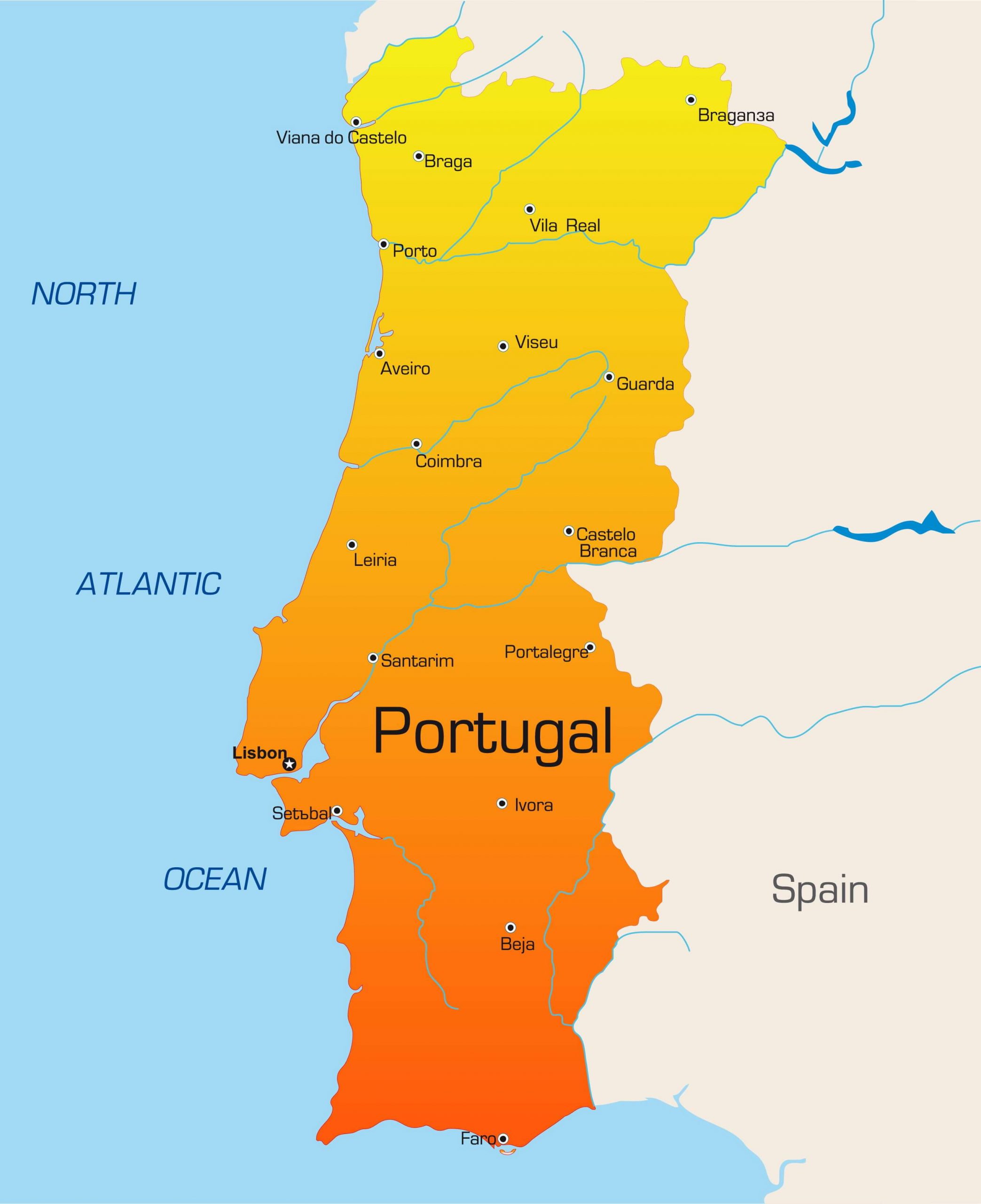 Residencia en Portugal. NHR.